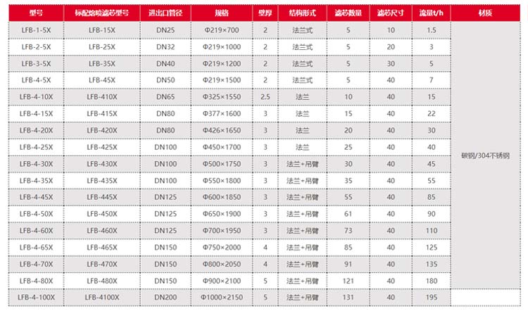 未標題-6